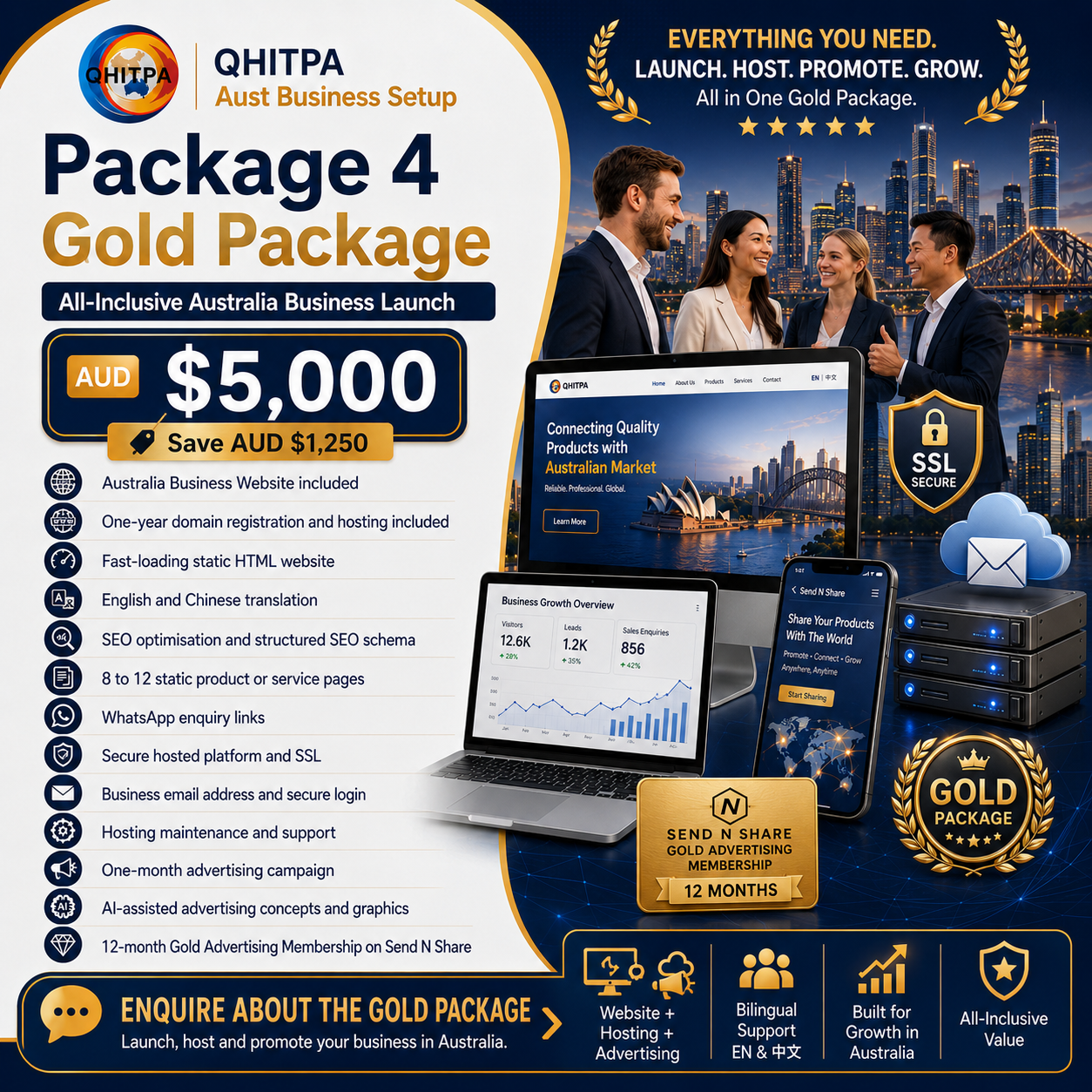QHITPA Package 4 Gold Package AUD 5000 complete business launch